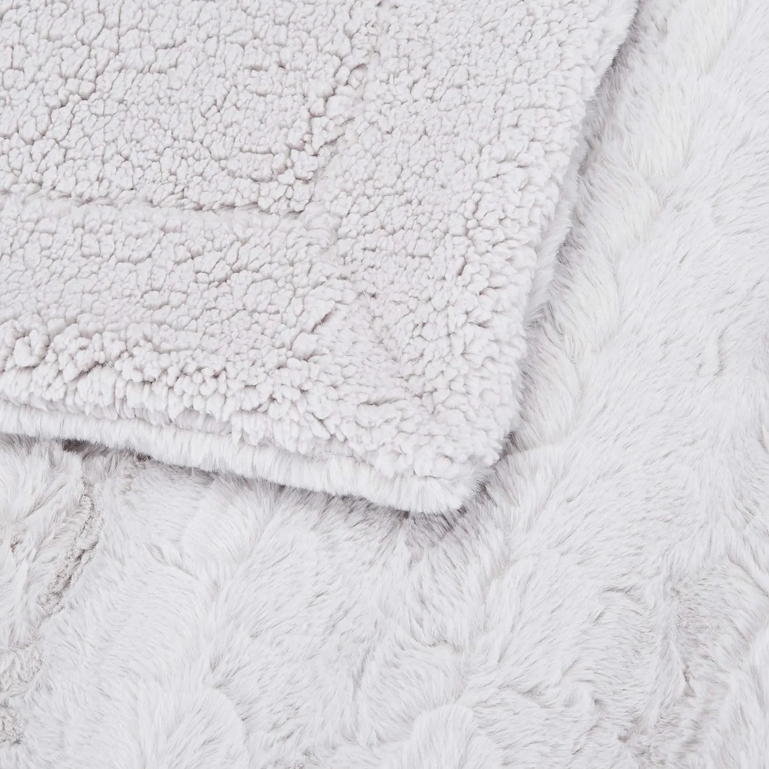 Faux Fur Sherpa Throw Blanket