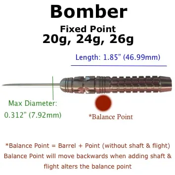 Voks Bomber Fixed Point